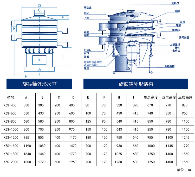 豆漿振動篩型號
